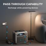 BLUETTI AC200P 2000W Portable Power Station
