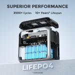 BLUETTI AC200P 2000W Portable Power Station