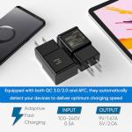 Fast Charging Wall Adapter for Android Devices (2-Pack)