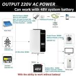 Growatt 5kW Off Grid Inverter with Wi-Fi