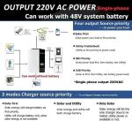 Growatt 5kW Off Grid Inverter with Wi-Fi