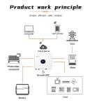 Growatt SPF 6000 ES Plus Hybrid Solar Inverter