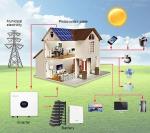 Growatt SPF 6000 ES Plus Hybrid Solar Inverter