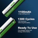 Granicell High Capacity AAA Rechargeable Batteries - 12 Pack