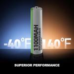 Granicell High Capacity AAA Rechargeable Batteries - 12 Pack