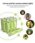 BOLIFIER 600mAh Solar Rechargeable AAA Batteries (12-Pack)