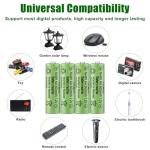 CICMOD 4 Pack AA Solar Rechargeable Light Batteries