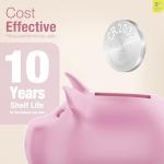 5Plus Group 5-Pack CR2032 Lithium Coin Cell Batteries