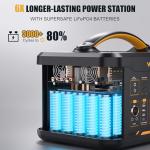 VTOMAN 2200W Portable Power Station with Expandable Capacity