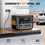 VTOMAN 1000W Portable Power Station with Fast Charging