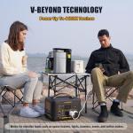 VTOMAN 3096Wh Portable Power Station & Solar Bundle