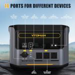 VTOMAN 1000W Portable Power Station with Fast Charging