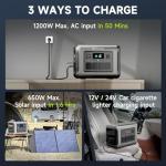 ALLPOWERS R1500 Portable Power Station 1152Wh
