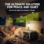 ALLPOWERS R1500 Portable Power Station 1152Wh