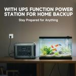 ALLPOWERS R1500 Portable Power Station 1152Wh