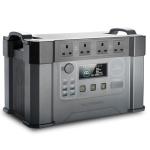 ALLPOWERS 1500Wh Portable Power Station with AC Outlets