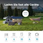 OUKITEL P2001 Plus Portable Power Station 2048Wh