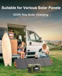 FOSSIBOT F2400 Portable Power Station for Home & Travel