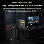 FOSSIBOT 1200W Portable Power Station for Camping