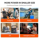 Jackery Explorer 2000V2 Portable Power Station with Solar Panels