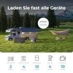 OUKITEL P2001 Plus 2400W Solar Power Station