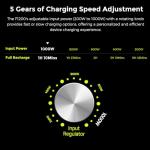 FOSSIBOT 1200W Portable Power Station for Camping