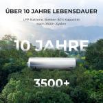 OUKITEL P2001 Plus 2400W Solar Power Station