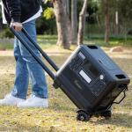 FOSSIBOT F2400 2048Wh Portable Power Generator