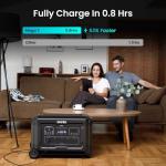 OUPES Mega 3 Portable Power Station with Solar Kit