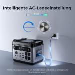 OUKITEL P2001 Plus 2400W Solar Power Station