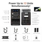 FOSSIBOT F3600Pro Portable Power Station, Compact & Powerful