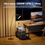 FOSSIBOT F3600PRO Silent Solar Power Station