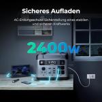 OUKITEL P2001 Plus Portable Power Generator 2048Wh