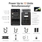 FOSSiBOT F3600 Power Station with 420W Solar Panel