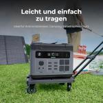 OUKITEL P2001 Plus Portable Power Generator 2048Wh