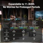 Dabbsson Power Station with Expansion Battery, 3532Wh