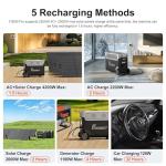 FOSSiBOT F3600 Power Station with 420W Solar Panel