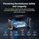 Dabbsson DBS2100Pro Solar Power Station Bundle