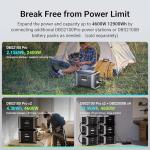 Dabbsson DBS2100Pro Solar Power Station Bundle