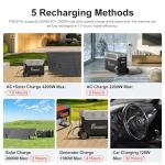 FOSSiBOT F3600 Pro Solar Power Generator