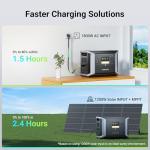 Dabbsson DBS2100Pro Solar Power Station Bundle