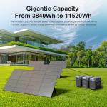 FOSSiBOT F3600 Pro Portable Solar Generator