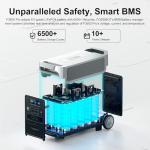 FOSSiBOT F3600 Pro Solar Power Generator