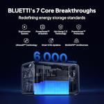 BLUETTI Apex 300 Solar Generator with B300K