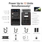 FOSSiBOT F3600 Pro Solar Power Generator