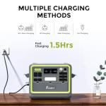 FOSSiBOT Solar Power Station for RVs and Camping