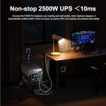 FOSSiBOT F3600 Pro Portable Solar Generator