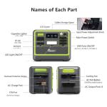 FOSSiBOT Solar Power Station for RVs and Camping