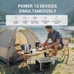 ALLPOWERS R2500 Portable Power Station, 2500W Generator