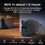 EF ECOFLOW DELTA Pro 3 Portable Power Station
